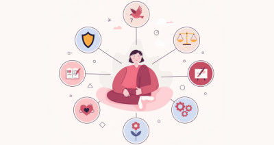 Enneagram Type Test: Understanding All Nine Types
