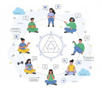 Uncover Your True Self: Take the Enneagram Test Online