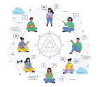 Uncover Your True Self: Take the Enneagram Test Online